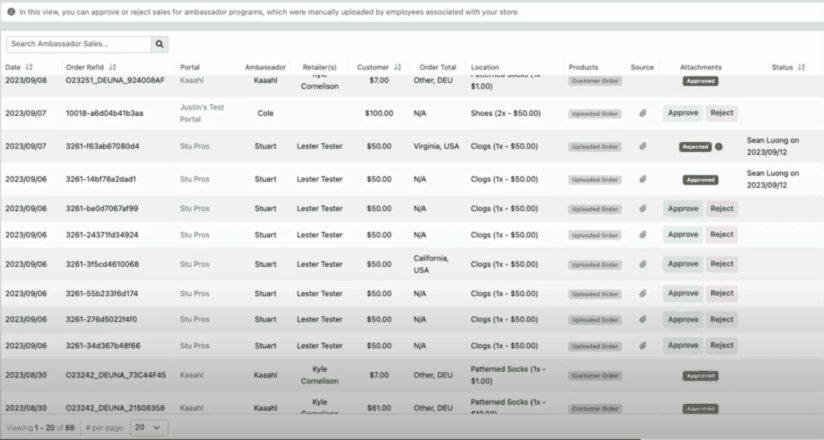 ARM for Sales Representatives