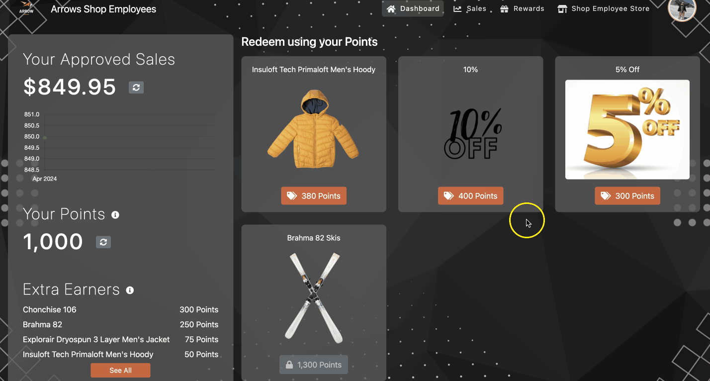 Checkout process for redeeming a code